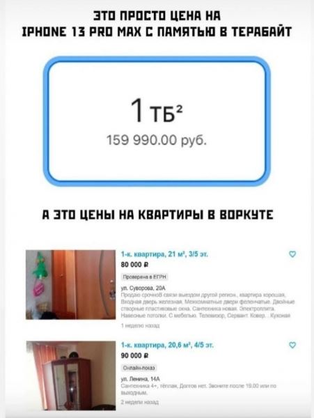 Пытаемся увидеть разницу: пользователи смеются над iPhone 13